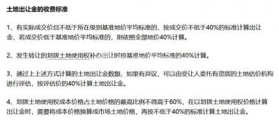 商鋪土地出讓金標準是多少