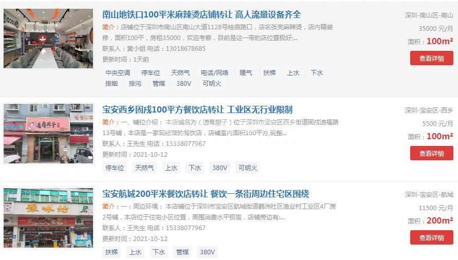 店鋪轉(zhuǎn)讓怎么寫(xiě)吸引人