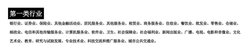 一類工業(yè)用地可以做哪些