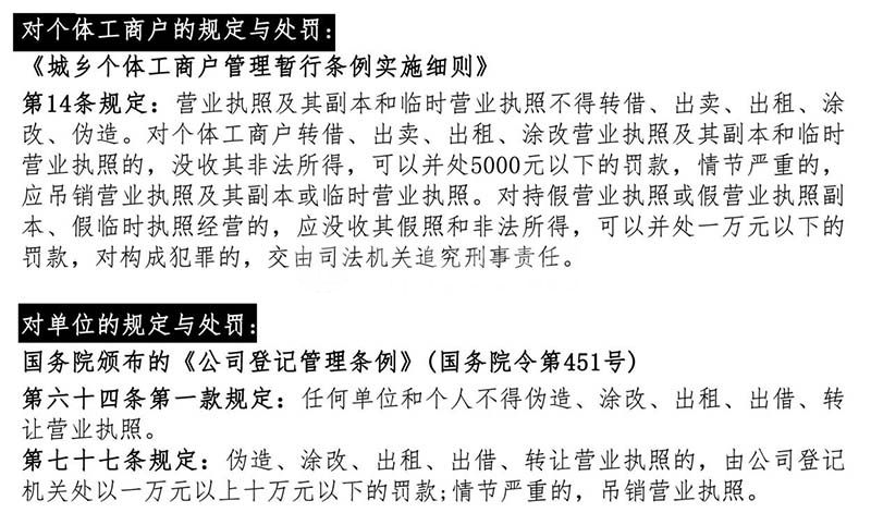 營業執照可以轉讓嗎