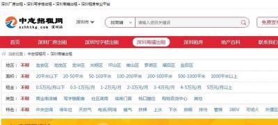 店面轉(zhuǎn)讓發(fā)布什么平臺比較好