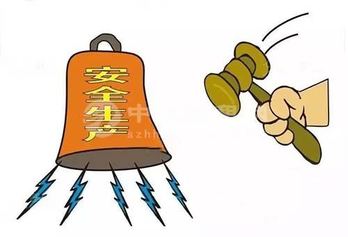 廠房出租安全責任書